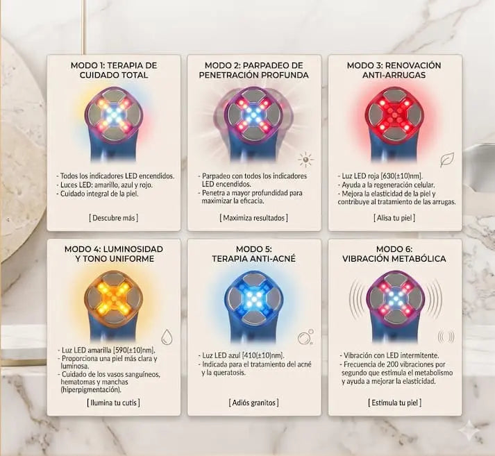Pack Capilar Advanced: Sistema Anticaída & Regeneración