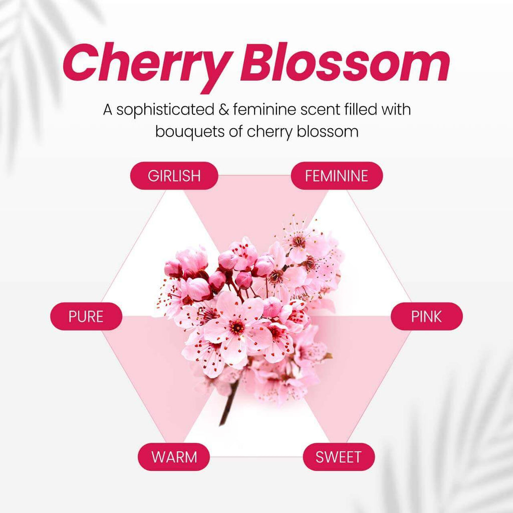 Natural Caffeine Scalp Shampoo Anticaida Cherry Blossom - KUNDAL - Sarang